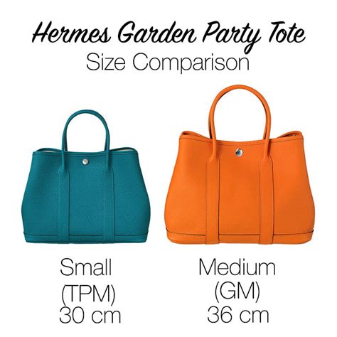 Hermes Garden Party Size Comparison .